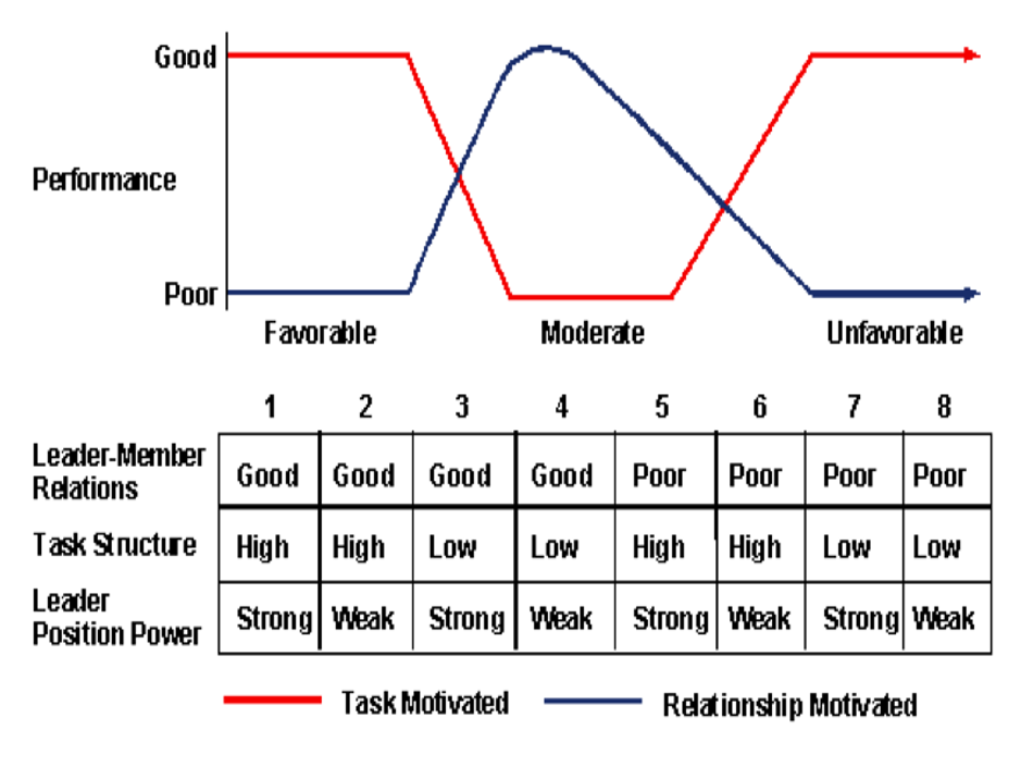 Ansoff matrix explained