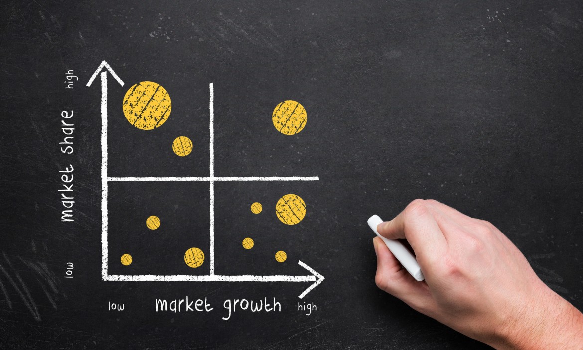 bcg matrix for apple inc